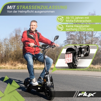 Produktansicht